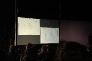 Photo of a projection screen in front of an audience. The slide has two data graphics which appear to be scatter plots about chicken.