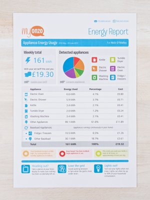 A paper energy bill with costs broken out per appliance.
